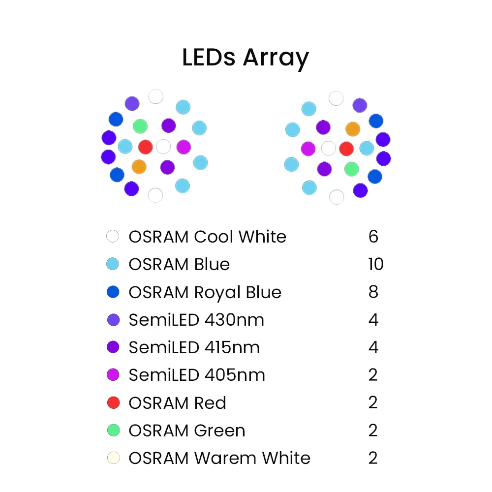K7 140W Tam Spektrumlu WiFi Ta - Aquarium Light incelemesi ve fiyatı