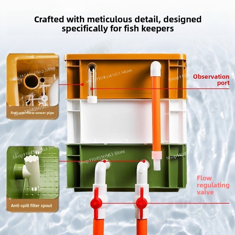 Balık Tankı Döner Filtre Kutus - Fish Tank Filter incelemesi ve fiyatı